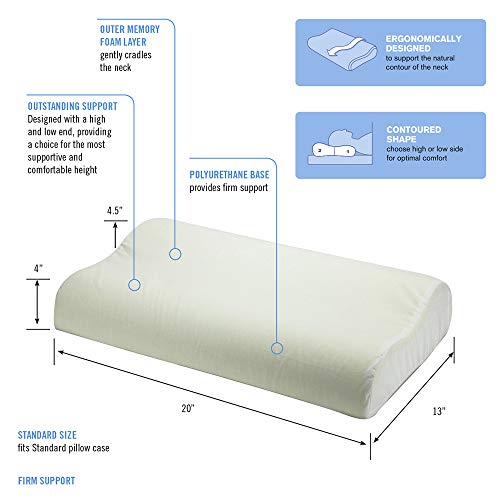 ObusForme Neck Pillow | Contour Cervical Pillow | High and Low Height for Optimal Neck Support and Sleep | Memory Foam Layer for Comfort, Inner Foam for Firmer Support | Standard Size - Image 3