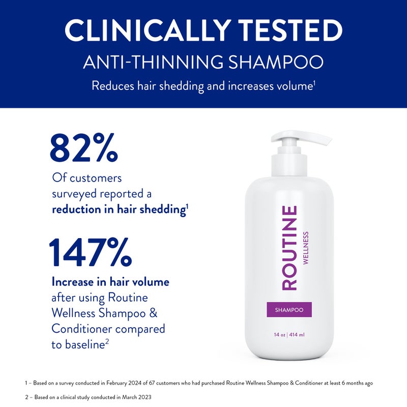 Routine Wellness Anti-Thinning Shampoo for Thinning Hair - Biotin DHT Blocker Women & Men - Color Safe Shampoo for Hair Loss & Healthy Hair - Rose Hips - 14oz - Image 4