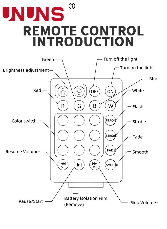 UNUNS - LED Light Bulb,Smart Speaker Folding Deformation Lamp,LED Fan Music Light Bulb,Colour Changing Lamp Eith Built-In Bluetooth Speaker And Remote Control For Home Stage Bar Party - Image 1