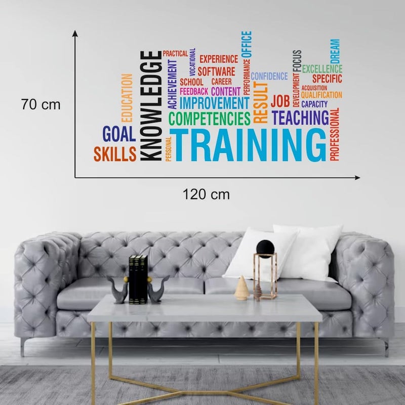 Sky Flying Training Knowledge Quotes Multicolor Office - Inspirational - Motivational - Quotes - Wall Sticker for Kids Room, Living Room, School, Library (Size - 70CM X 120CM) - Image 4