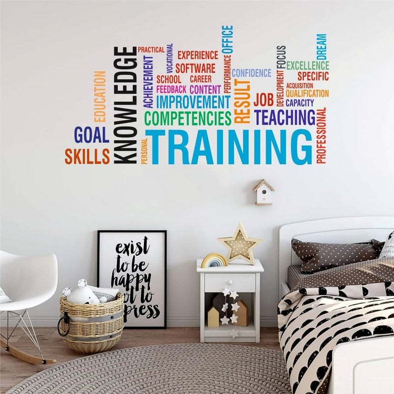 Sky Flying Training Knowledge Quotes Multicolor Office - Inspirational - Motivational - Quotes - Wall Sticker for Kids Room, Living Room, School, Library (Size - 70CM X 120CM) - Image 3