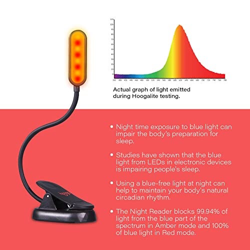 hooga Amber Book Light, Blue Light Blocking - Dual Mode Rechargeable Night Reading Light, 1600K Amber and 625nm Red for Reading in Bed at Night. Gift for Students, Kids, Travel, Study. - Image 5