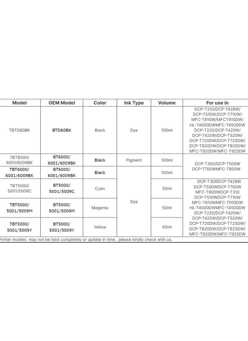 Ink BTD60 BT5000 for Brother Pack of 4 Black Cyan Magenta Yellow for DCP - T300 T510W T710W MFC - T810W T910DW HL - T4000DW DCP - T310W T510W T710W MFC - T810W T910DW T4500DW DCP-T300  - Image 2