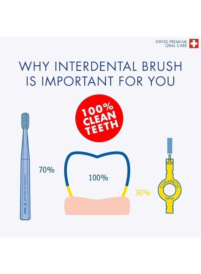 Curaprox 406 Manual Interdental Brush – Precise & Gentle Cleaning - Image 2
