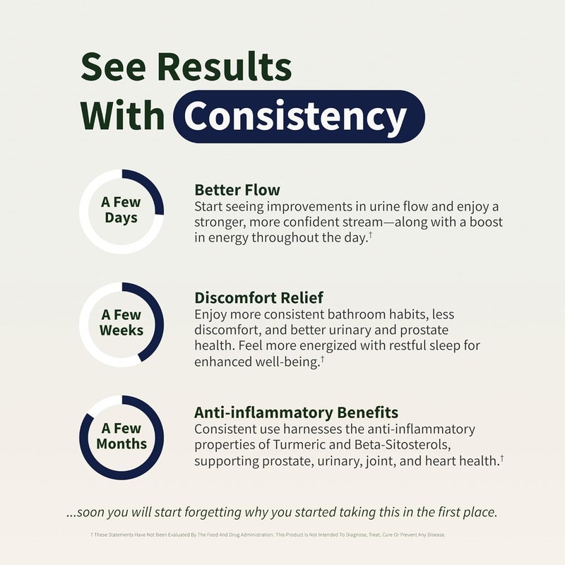 Snap Supplements Prostate Health Support Supplement Saw Palmetto for Men Plus Stinging Nettle Root Magnesium Citrate Zinc and Plant Sterols Supports Male Urinary Tract Health 90 Capsules - Image 5