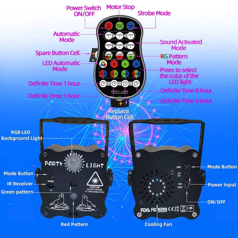 Atotalof Party Lights, Disco Ball DJ Light with Remote Control - Sound Activated Stage Laser Light Indoor Strobe Light for Parties Christmas Halloween Glow Party Decorations Lights Rave Lights Dancing - Image 5