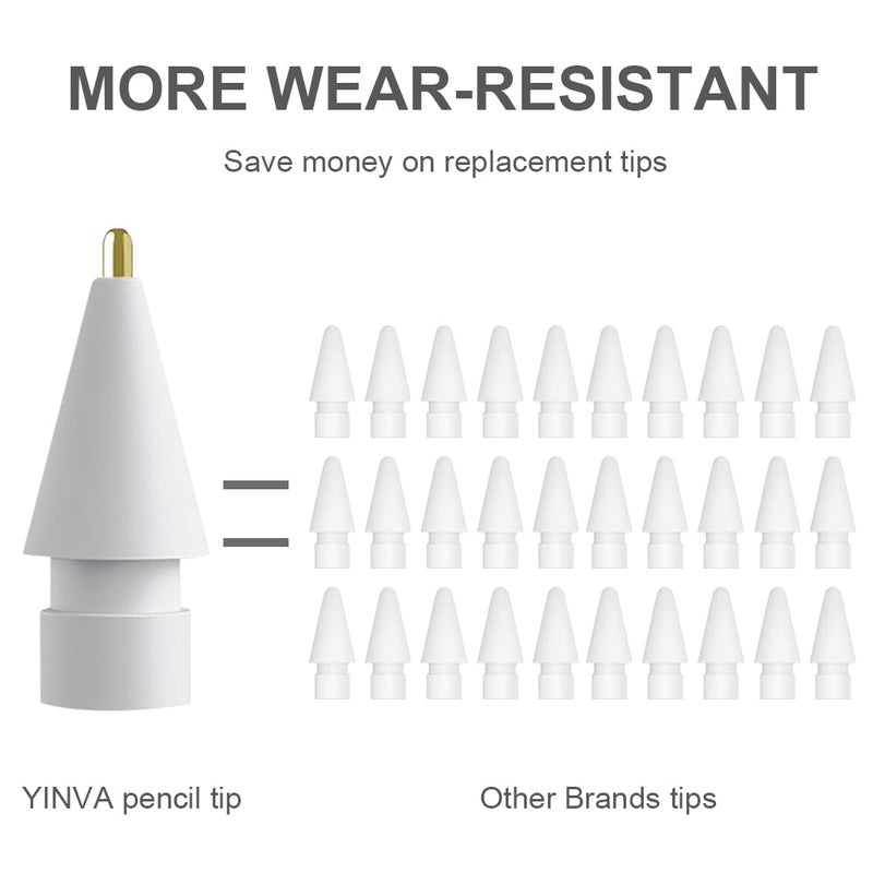 YINVA 3 Pack Pencil Tips for Apple Pencil Tip, 3 Styles Fine Point Metal Apple Pencil 2nd Generation Tips, Replacement iPad Pen Tips for Apple Pencil 1st Generation Nibs(White, Clear) - Image 4