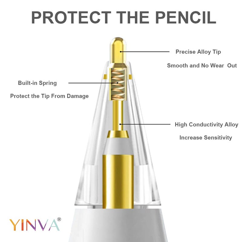 YINVA 3 Pack Pencil Tips for Apple Pencil Tip, 3 Styles Fine Point Metal Apple Pencil 2nd Generation Tips, Replacement iPad Pen Tips for Apple Pencil 1st Generation Nibs(White, Clear) - Image 5