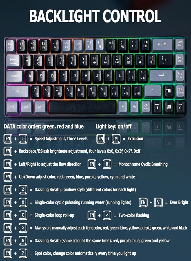 Guiheng Wired Portable 60% Mechanical Feeling Gaming Keyboard,RGB LED Backlit Compact 68 Keys Mini Wired Office Keyboard for Windows Laptop PC Mac Gamer, Typist, Travel on Business Trip Black-Grey - Image 3