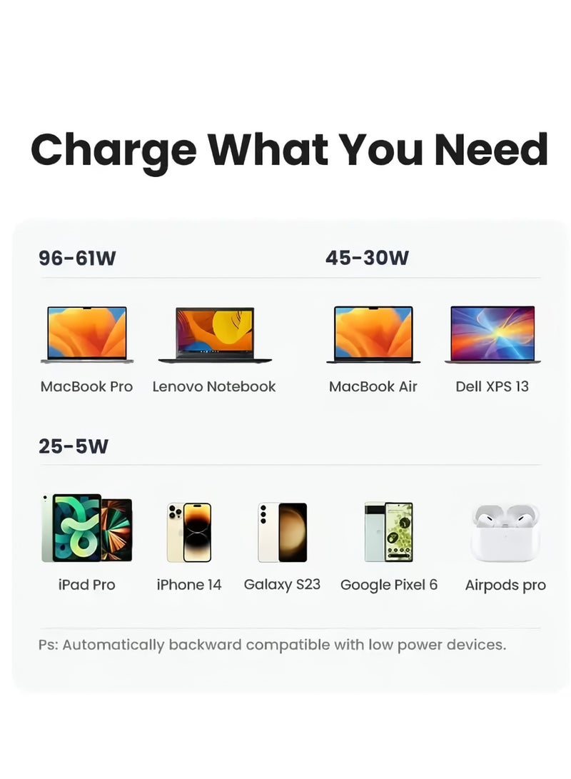 AROAQ 268W Gan USB Type C Fast Charger, Multiple Use 8 Ports PD QC4.0 Laptop Charger, Safe And Durable Desktop Charger Compatible for Macbook Pro/Air/Ipad Pro/Iphone, (268W Australian regulations, White) - Image 3