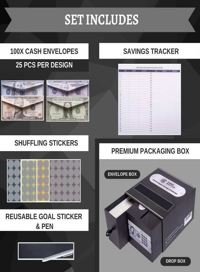 THREE WAY CUT 100 Envelopes Money Saving Challenge - Save 5050 Dollars In 100 Days Premium Kit, 100 Cash Envelopes & Organizer Box Set, Trendy Tiktok & Youtube 5050 Bucks Savings Challenge, Fun Gift Ideas - Image 2