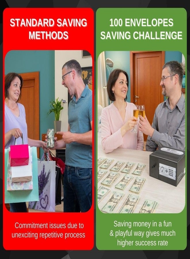 THREE WAY CUT 100 Envelopes Money Saving Challenge - Save 5050 Dollars In 100 Days Premium Kit, 100 Cash Envelopes & Organizer Box Set, Trendy Tiktok & Youtube 5050 Bucks Savings Challenge, Fun Gift Ideas - Image 5