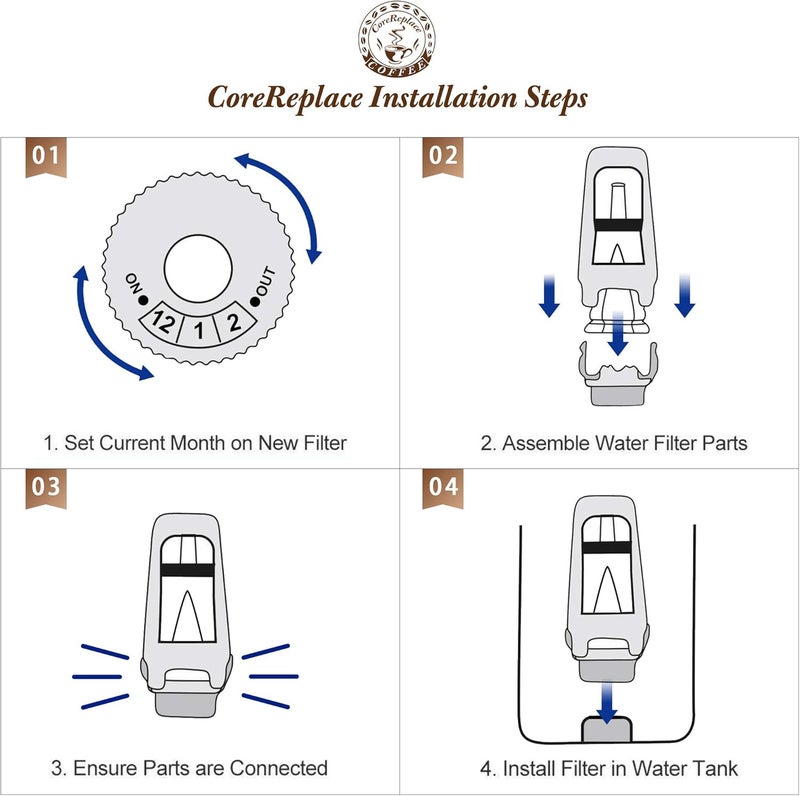 CoreReplace 4 Pack Replacement Water Filter for Breville Barista Touch Espresso Machine BES880, Barista Pro BES878, Oracle Touch BES990, Oracle BES980 & Dual Boiler BES920 Bambino ClaroSwiss，#BES008WHT0NUC1 - Image 5