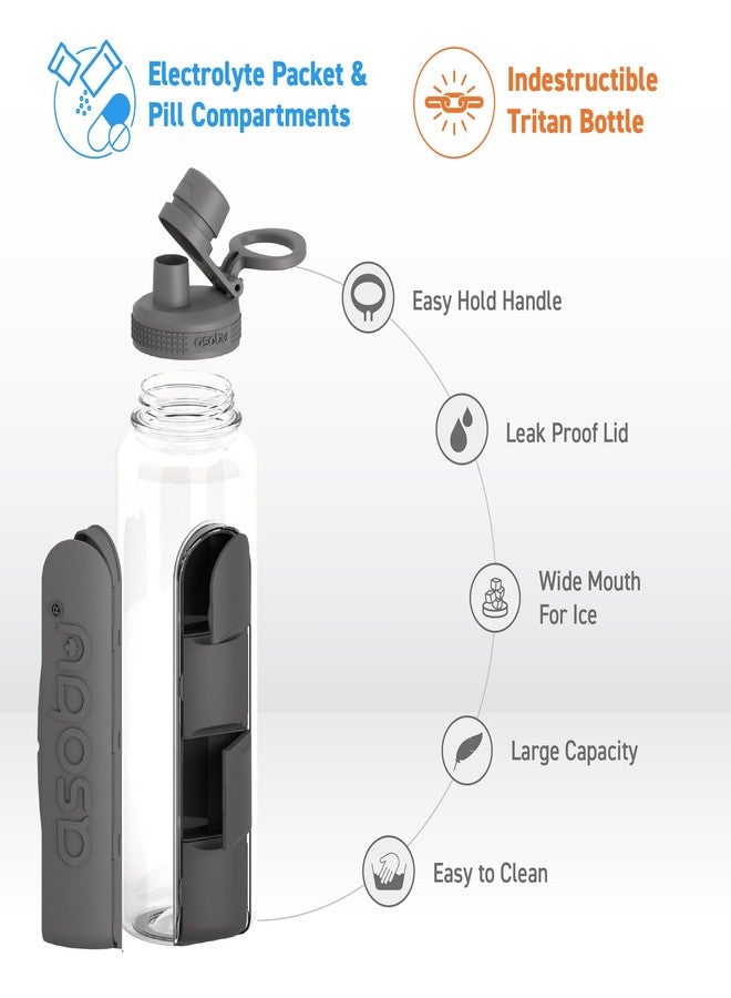 أسوبو زجاجة مياه رياضية كبيرة من أسوبو إلكتروليت مع حجرات تخزين قابلة للتبديل للأكياس والحبوب، مصنوعة من مادة تريتان المتينة، سعة 40 أونصة (أسود). - Image 3