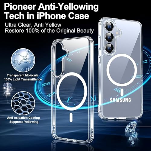 REALCASE for Samsung Galaxy S25 5G | Magnetic Clear Case | Durable, Scratch-Resistant | Slim Transparent Compatible with MagSafe | Protective TPU Bumper Back Cover for Galaxy S25 5G - Image 3