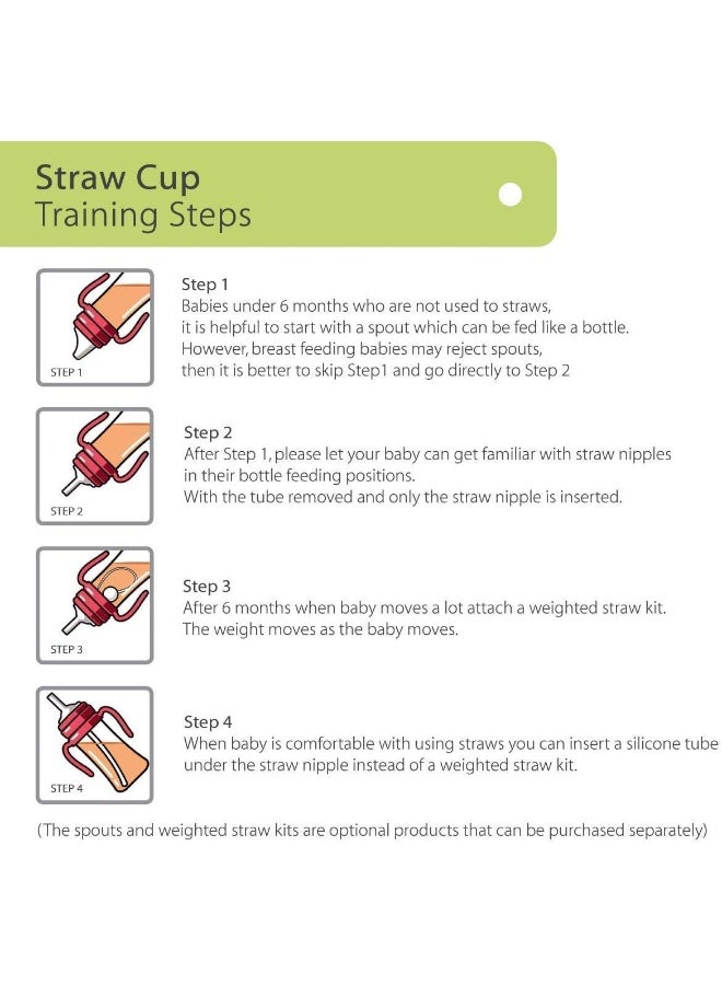 GROSMIMI Spill Proof no Spill Magic Sippy Cup with Straw with Handle for Baby and Toddlers, Customizable, PPSU, BPA Free 6 oz (Aqua Green) - Image 4