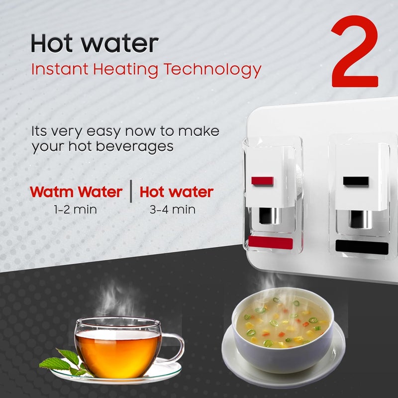 HIMAJAL PREMIUM ALKALINE RO PURIFIER HIMAJAL PREMIUM ALKALINE RO PURIFIER Himajal Smart Alkaline Water Purifier White - Image 5