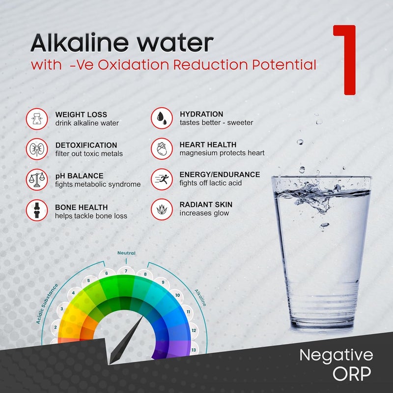 HIMAJAL PREMIUM ALKALINE RO PURIFIER HIMAJAL PREMIUM ALKALINE RO PURIFIER Himajal Smart Alkaline Water Purifier White - Image 4