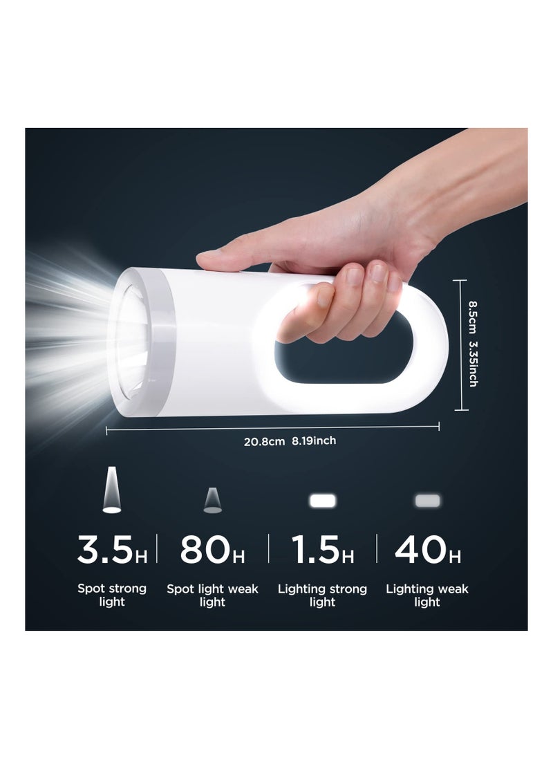 SYOSI - Rechargeable U-Shape Spotlight Flashlight 1000 Lumens LED Handheld Flashlights 4 Modes IPX5 Waterproof Lightweight Outdoor Searchlight for Hiking, Camping, Hunting and Emergencies - Image 1