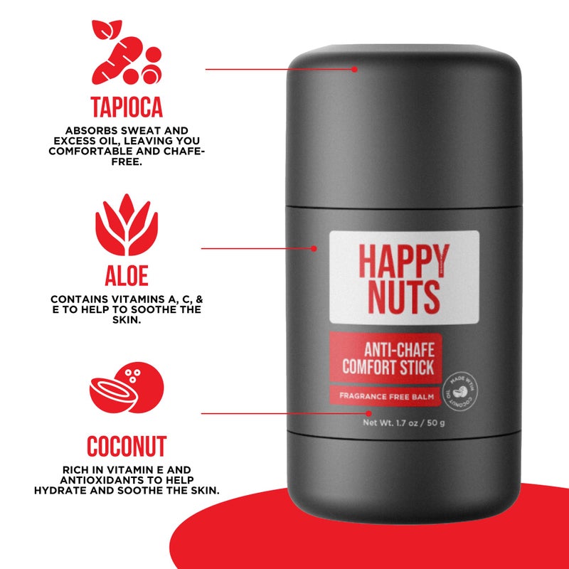 HAPPY NUTS Anti-Chafe Comfort Stick for Men: Ultimate Friction Defense & Chafing Prevention for Active Lifestyles - Perfect for Runners, Cyclists, & Active Men (1 Pack) - Image 4