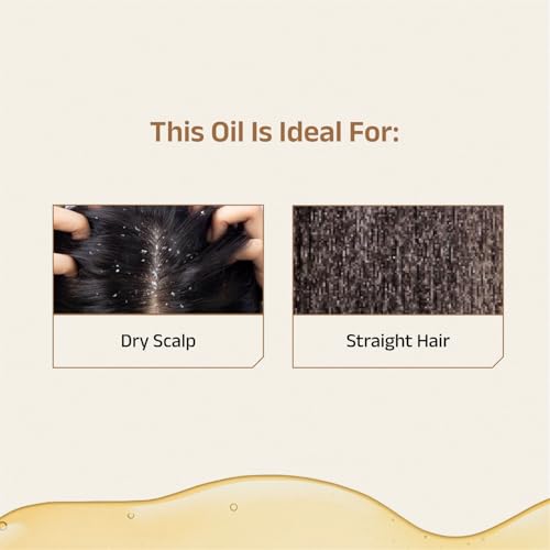 Vedix Niryath Root Stimulating Ayurvedic Hair Oil | Hair Growth With Lotus + Licorice + Cedar - Customized Anti Hair Fall Control Oil - 100ml - Image 3