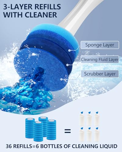 Leebein Electric Toilet Brush and Holder Set, Leebein 8 in 1 Electric Toilet Bowl Cleaning Kit with 8 Replaceable Brushes, Hard Nylon Brush and Soft Silicone Brush, 6 Refills Disposable Cleaner Brush - Image 4
