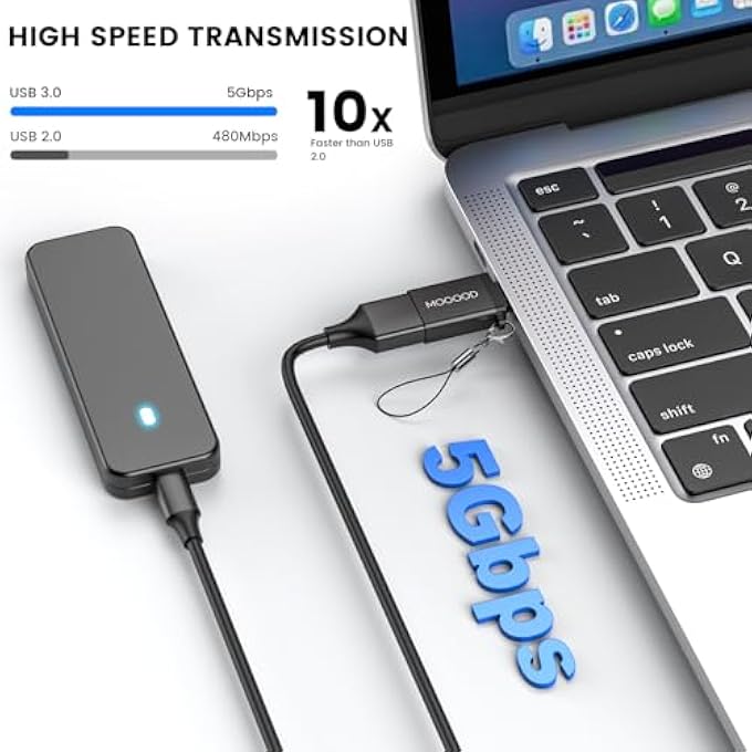 MOGOOD USB C TO USB ADAPTER THUNDERBOLT 3.0 OTG ADAPTER TYPE C PLUG TO USB 3.0 FEMALE ADAPTER TYPE C THUNDERBOLT 4 OTG CONVERTER FOR APPLE MACBOOK PRO, GALAXY S22 S23 - Image 2