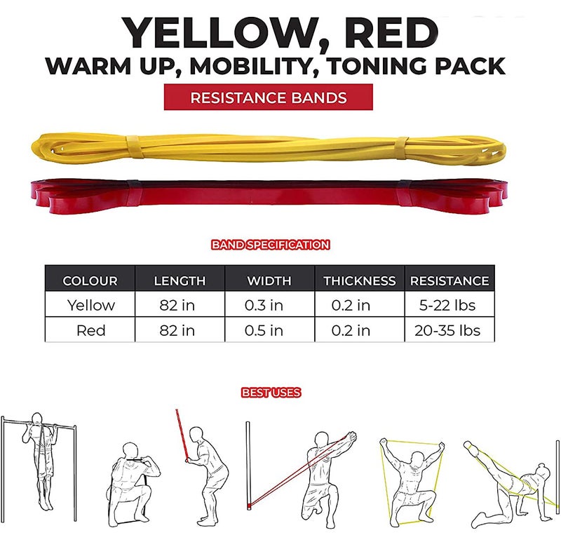 FASHNEX Rubber Resistance Bands, Exercise Band, Perfect for Mobility, Body Stretching, Powerlifting, Home Workout, Fitness Training Loop Bands for Men & Women - Image 2