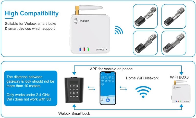 WELOCK WIFIBOX3-UAE Gateway Wifi Bridge for WeLock Smart Locks Remote Control - Image 4