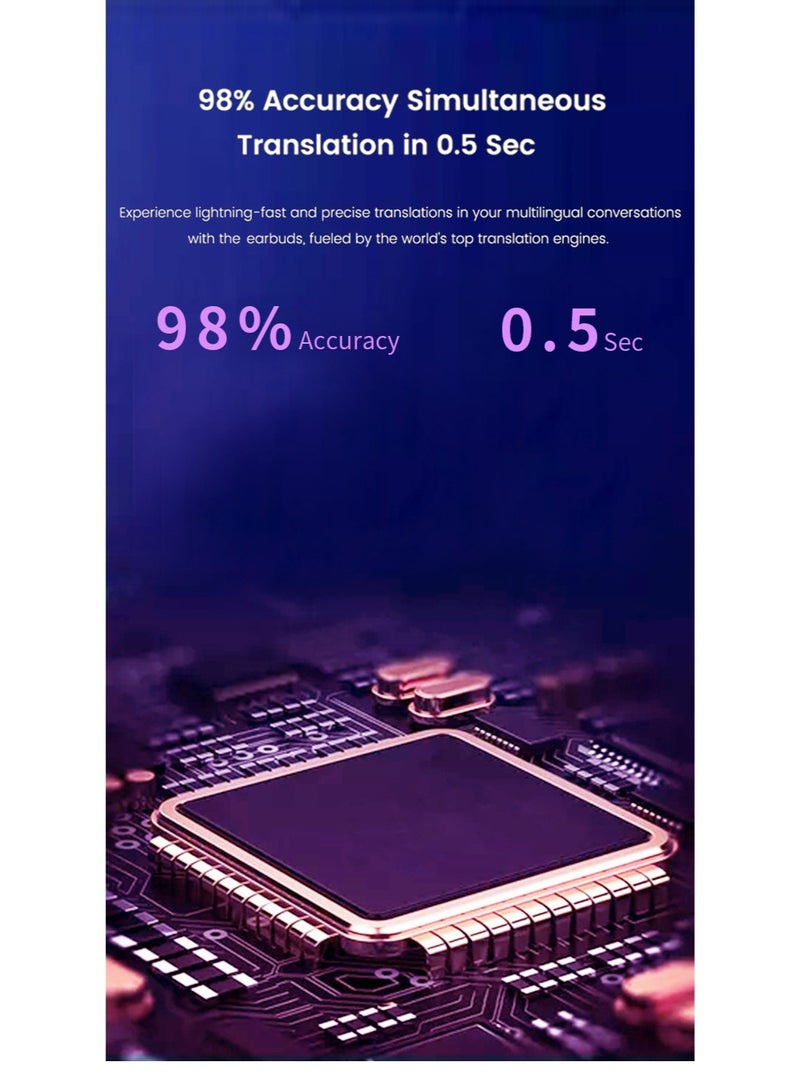 general Smart Translator Earbuds B11 Intelligent Voice Translation Earphones Bluetooth Headphones Wireless Headset Binaural Simultaneous Translation High Accuracy & Fast Translation in 144 Languages Up to 98% Accuracy Simultaneous Interpretation Premium Sound Quality ENC Active Noise Reduction Bluetooth 5.3 Long-lasting Battery - Image 5