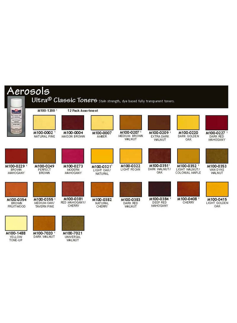 Mohawk Finishing Products Mohawk Ultra Classic Toner Medium Brown Walnut M100 0207, Premium Dye aerosol for Wood, Excellent Clarity, Non Fading 13oz - Image 4
