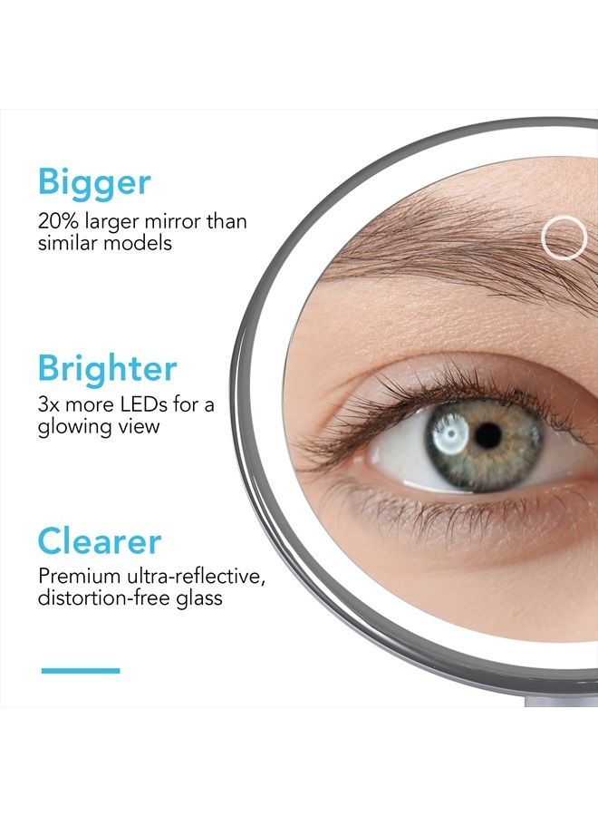 Fancii Rechargeable 10X Magnifying Makeup Mirror with 3 Light Settings - Large 8 inch Lighted Travel Vanity Mirror, Locking Suction Cup, 40pcs Dimmable LEDs, 12 Hours Battery Life - Luna 2 - Image 3