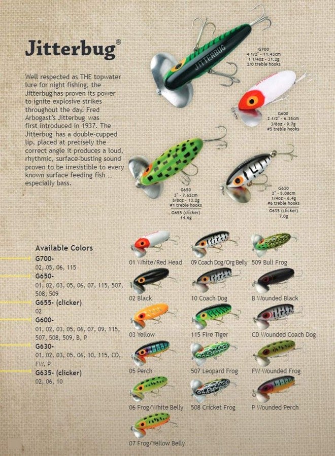 Arbogast Jitterbug Topwater Bass Fishing Lure - Excellent for Night Fishing, Black, G650 (3 in, 5/8 oz) - Image 3