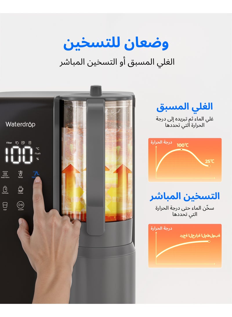 ووتر دروب فلتر مياه بالتناضح العكسي WD-M1، نظام التناضح العكسي للمياه الساخنة، 7 خيارات لدرجة الحرارة، تنقية 6 مراحل، 3:1 نقي للتصريف، بدون تركيب، رمادي - Image 3