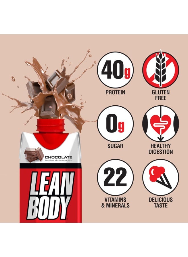 Labrada Lean Body Ready To Drink Protein Shake- Chocolate , 40g Protein, 0 Sugar. 500ml, Box of 12 pcs - Image 3
