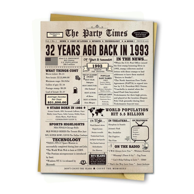 Huameigf Vintage 32Nd Birthday Gifts For Women Men  Happy 32Nd Birthday Card For Son Daughter  Big 32 Year Old Birthday Card For Wife Husband - Image 1