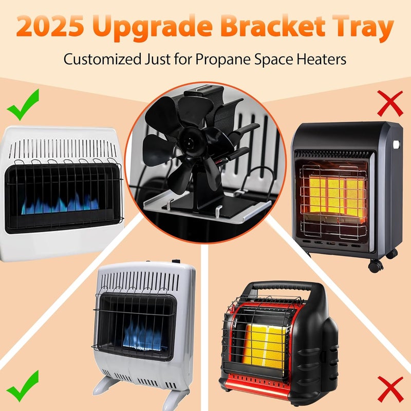 TITECK Wood Stove Fan Mounted Holder: Multi-Purpose Bracket Fan Adapter Plates, Vertical Fence Propane Heater Attachment Accessories for Fixing Heat Powered Fireplace Fan - Image 2