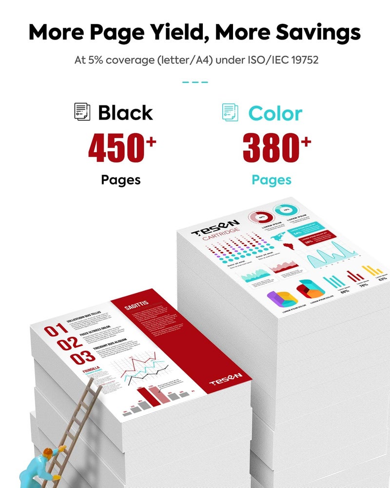 TESEN PG-275XL CL-276XL Replacement for Canon Ink 275 and 276 PG275 CL276 275XL 276XL Ink Cartridge Combo Pack for PIXMA TR4720 TS3522 TS3500 TR4700 TR4722 TS3720 printer Ink Cartridge (Black Color,2-Pack) - Image 3