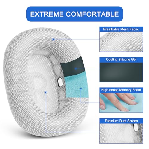 G GVOEARS Ear Cushions for AirPods Max - Ear Cups Replacement Cover - Upgraded Memory Foam for Apple Air Pods Max Headphones - Like Original (Silvery) - Image 3