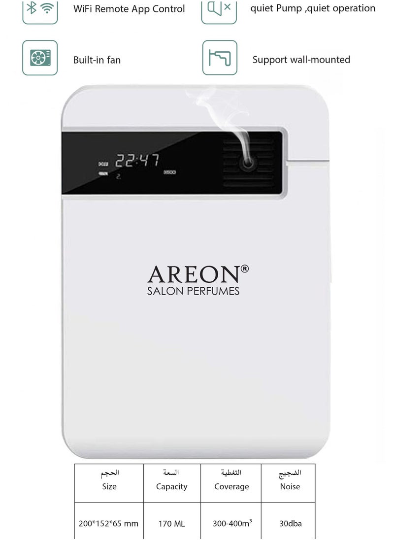 Areon Areon Aroma Diffuser -  For apartments, villas and large spaces  - Image 2