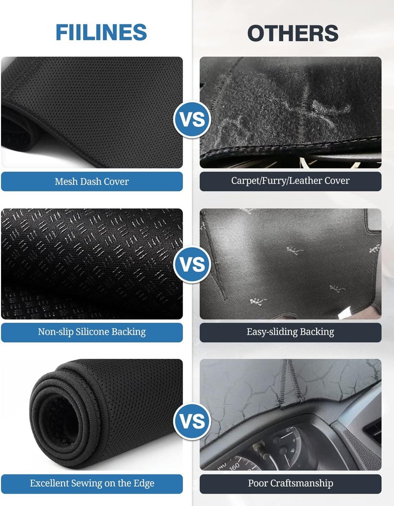 FIILINES Dash Cover Fit for Toyota Camry 2018-2021 2022 2023 2024 (No HUD) Camry Accessories Dashboard Cover Mat No Glare Sunshade Anti-Slip Pad Protector - Image 3