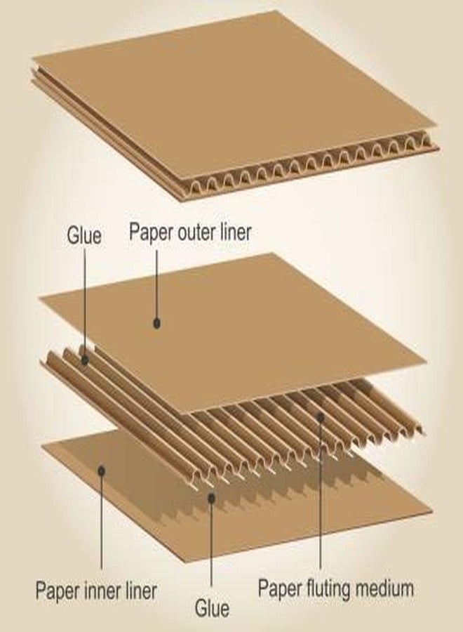 Powerlon® Long Corrugated Cardboard Box 12" L x 4" W x 3" H, Kraft, for Shipping, Packing and Moving (Pack of 50) - Image 3