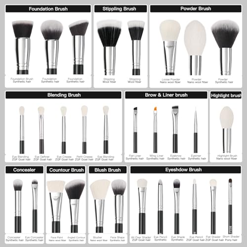 BEILI 30Pcs Professional Makeup Brush Set Original Natural-Synthetic Kabuki Foundation, Face Powder, Highlighter, Contour, Eye Shadow, Eyebrow, Eyeliner, Makeup Tools Kit (Classic Black)… - Image 4