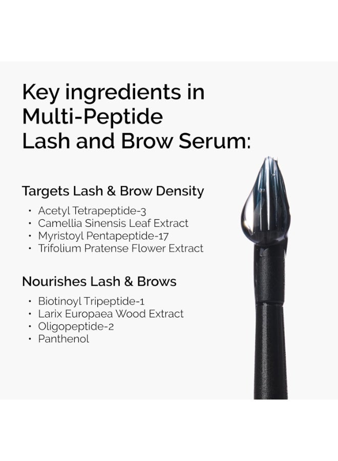 Multi-Peptide Lash and Brow Serum Clear 5ml - Image 2
