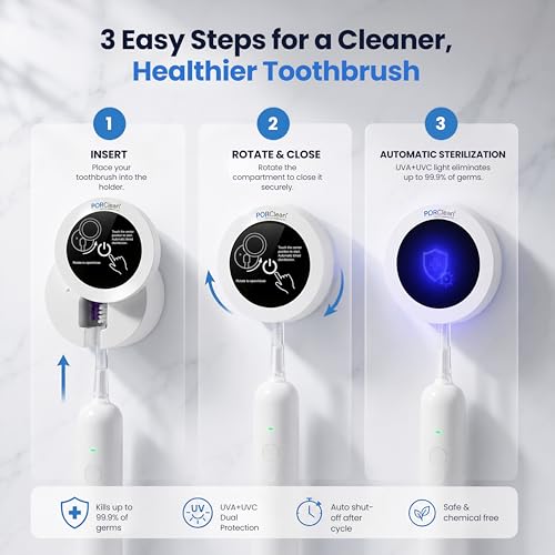 PORClean UV Toothbrush Sanitizer Holder with UVA+UVC, Wall Mounted & Portable, Antibacterial Dispenser, Toothbrush Holders for Bathroom Wall, Brush Holder for Oral Care, Rechargeable - 2 Qty - Image 3