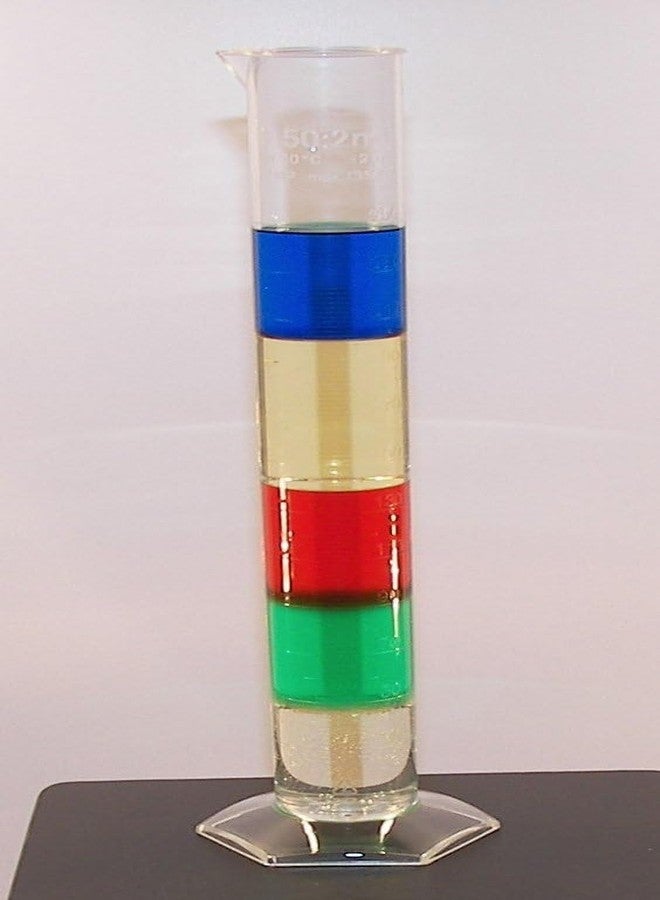 ALDON Innovating Science Density of Liquids: The Color Column Demo Kit - Image 3