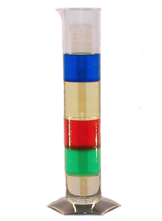 ALDON Innovating Science Density of Liquids: The Color Column Demo Kit - Image 4