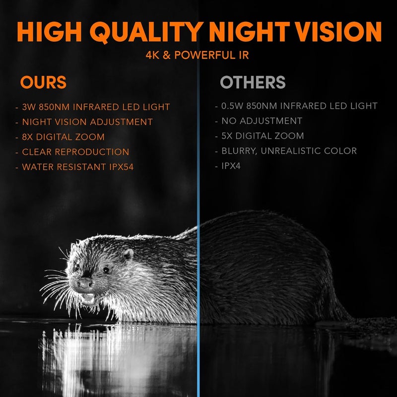 GTHUNDER Night Vision Goggles Binoculars with Remote Monitor on App | Crystal Clear 4K UHD Video & 52MP Full Color Photos on 4" HD Screen |10X Zoom Ideal for Camping Hunting & Wildlife Observation - Image 4