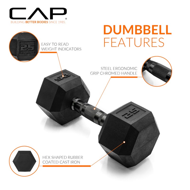 CAP Barbell 25 LB Rubber Coated Hex Dumbbell Hand Weight - Pair | Black Handle - Image 2