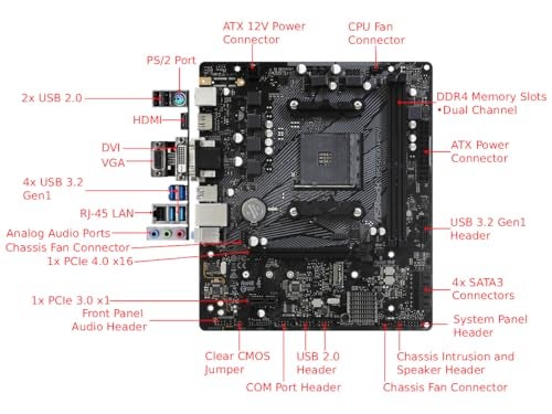 ASRock B550M-HDV Socket AM4 Micro-ATX Motherboard, Supports AMD Ryzen 5000/4000/3000 Series Processors, DDR4 4733+(OC), PCIe 4.0, Gigabit LAN - Image 3